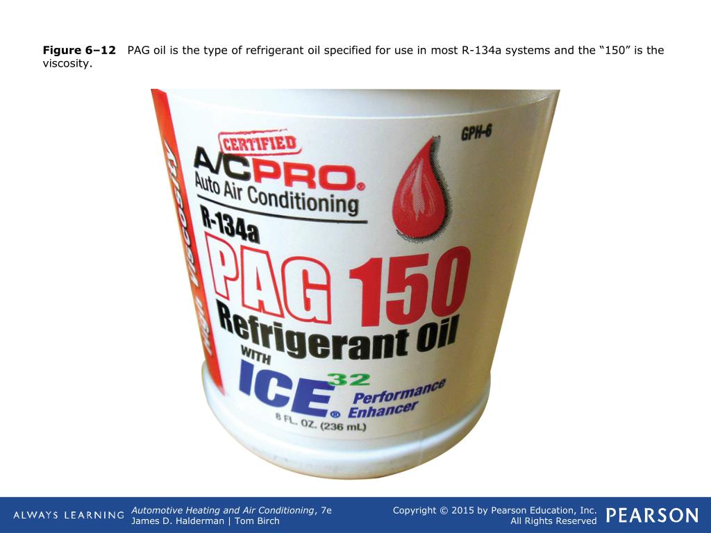 PPT Refrigerants and Refrigerant Oils PowerPoint Presentation, free download ID5889534