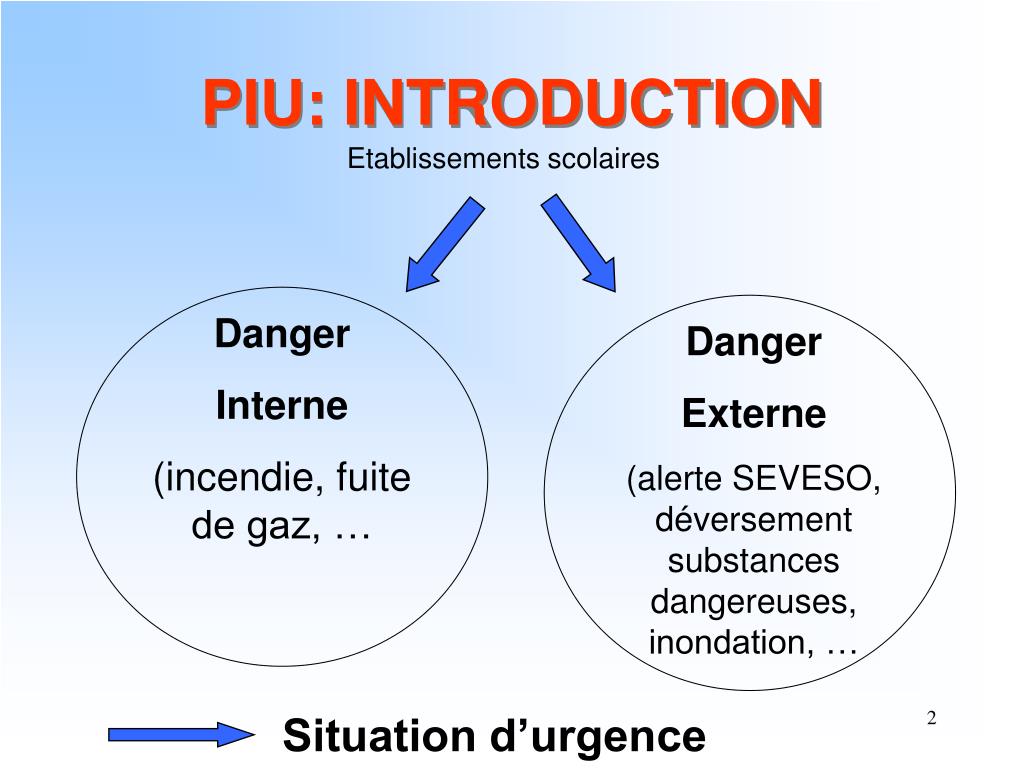 PPT PLAN INTERNE D’URGENCE PowerPoint Presentation, free download