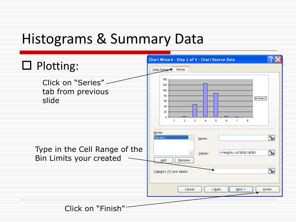 PPT Histograms & Summary Data PowerPoint Presentation, free download