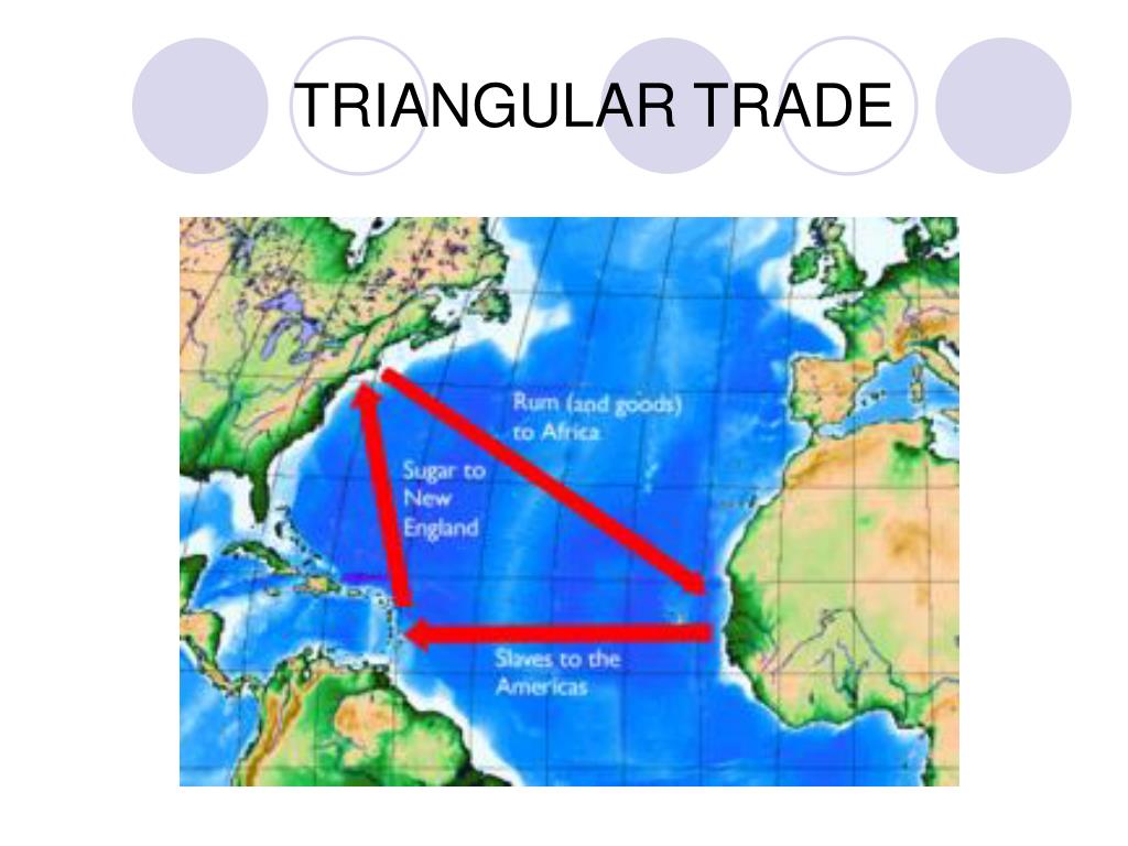 PPT Chapter 2 PowerPoint Presentation, free download ID5892032