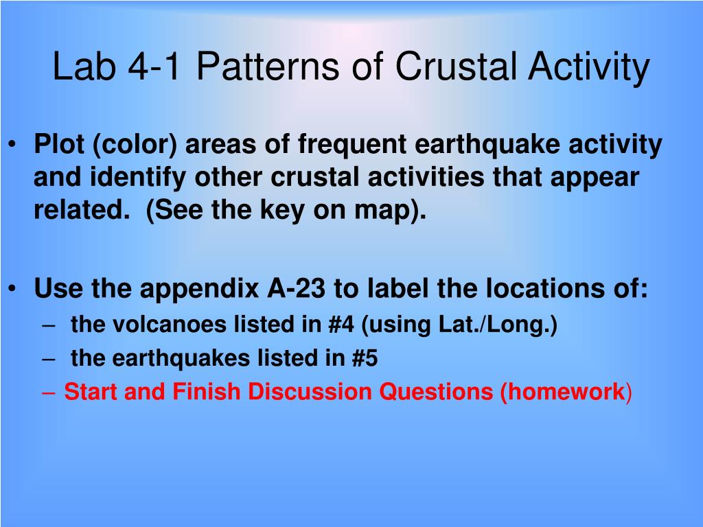 PPT Good Morning Monday, March 8th PowerPoint Presentation, free download ID5892223