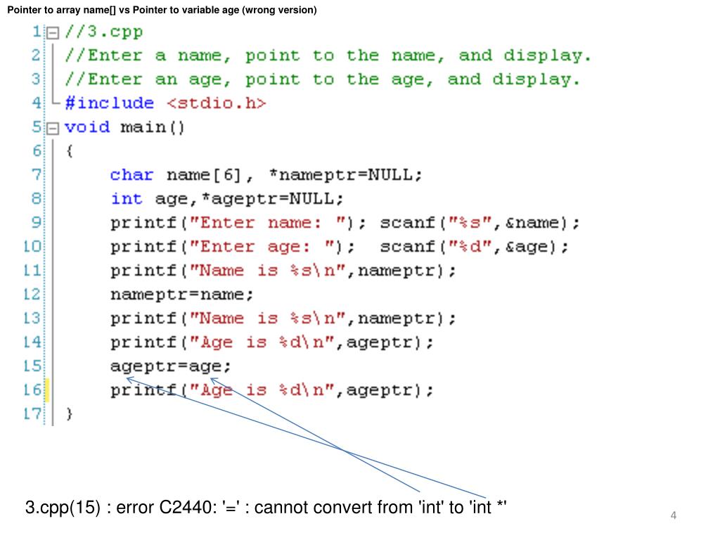 PPT pointer, malloc and realloc PowerPoint Presentation, free