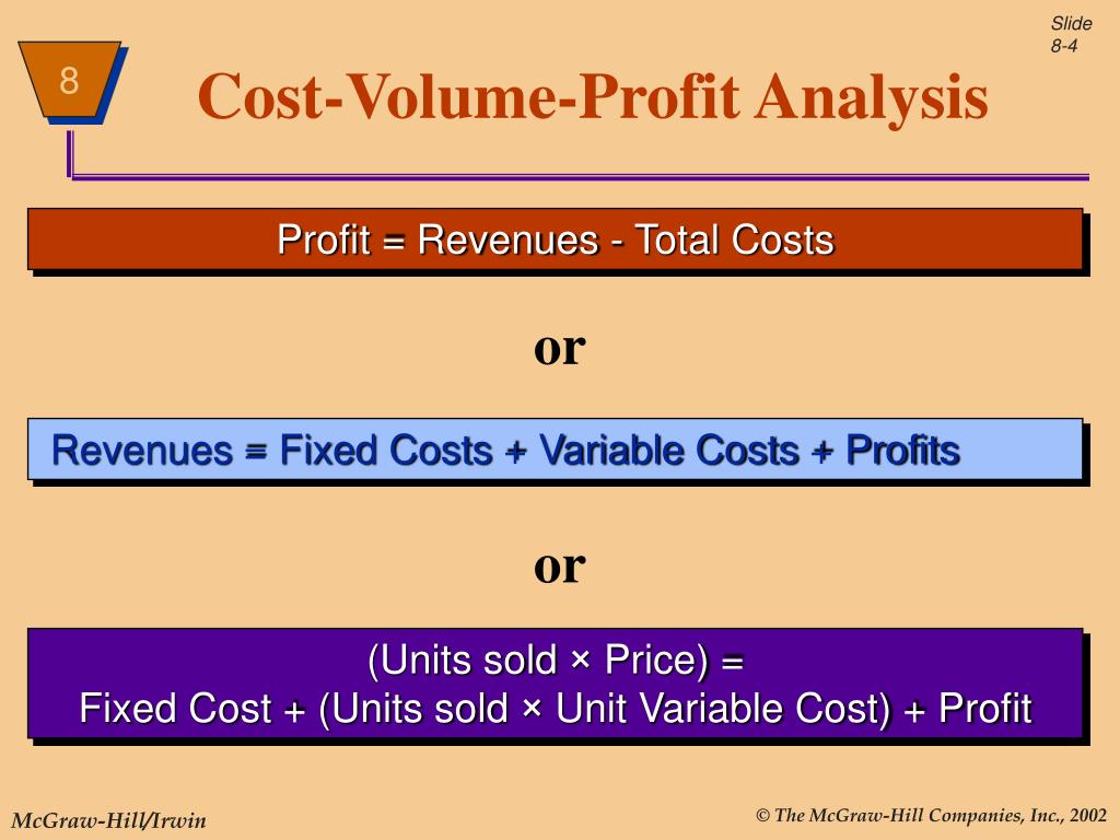 PPT CostVolumeProfit Analysis PowerPoint Presentation, free