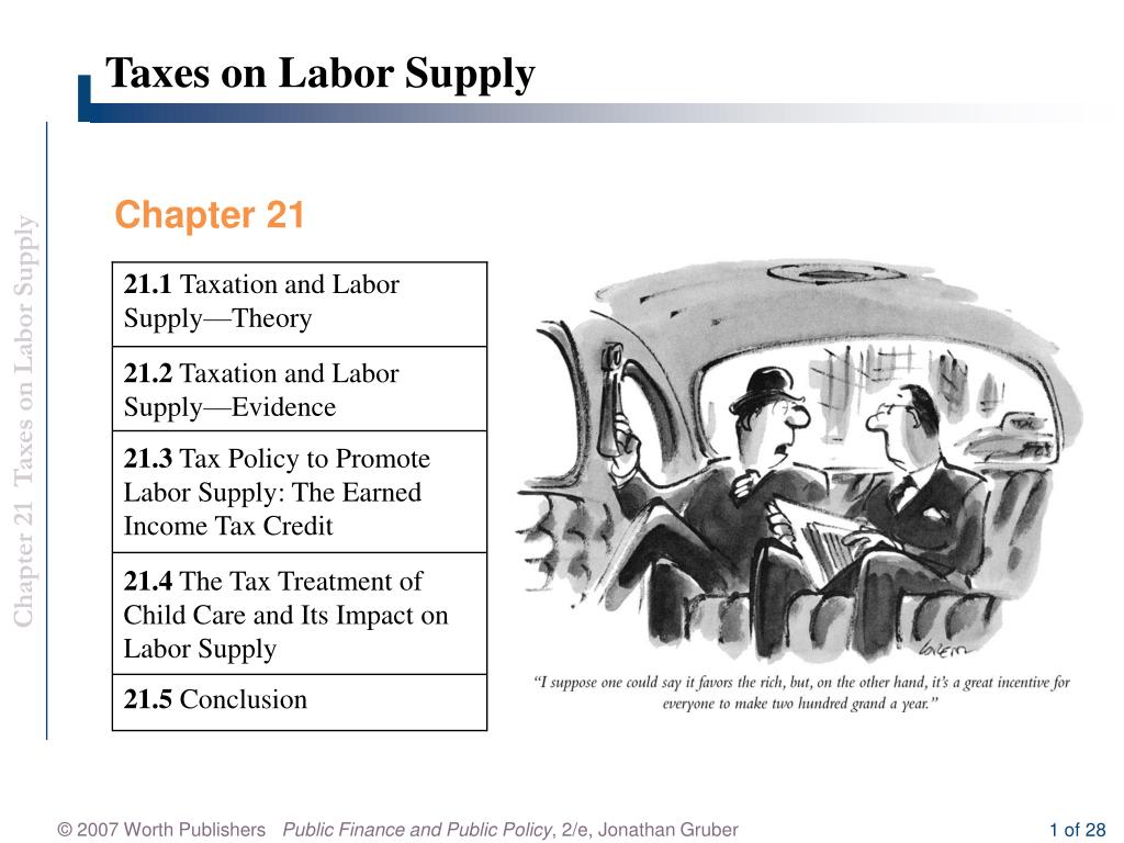 PPT Taxes on Labor Supply PowerPoint Presentation, free download ID