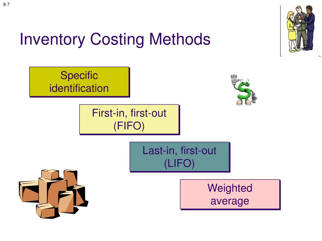 PPT Chapter 8 PowerPoint Presentation, free download ID5897104
