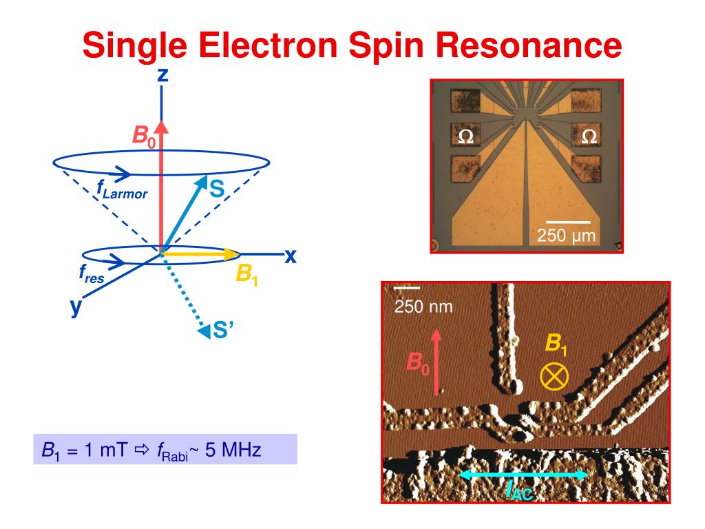 PPT Singleshot readout of one electron spin PowerPoint Presentation