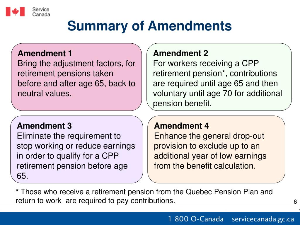 PPT Amendments to the Canada Pension Plan to be phased in from 2011