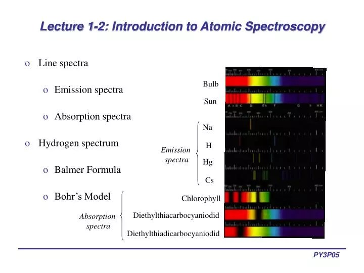 PPT Lecture 12 Introduction to Atomic Spectroscopy PowerPoint