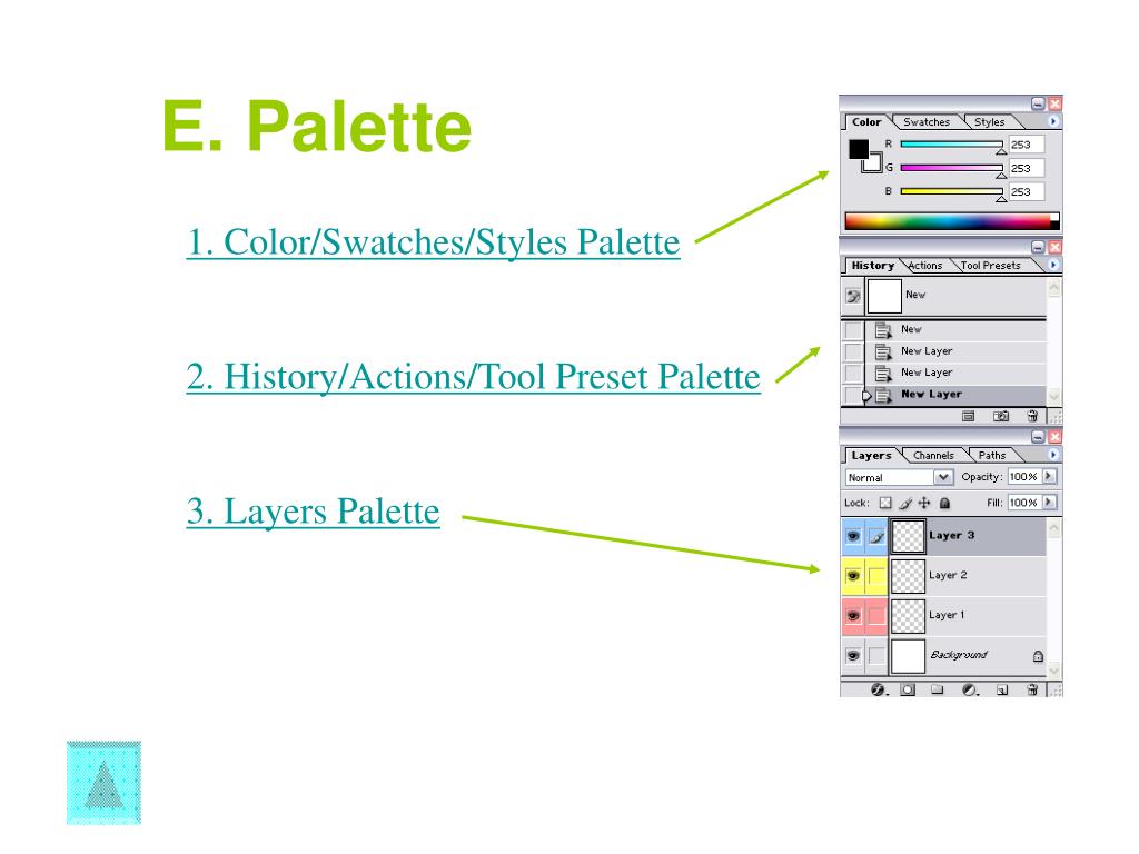 PPT Pengenalan (Graphical Image Editing/Creation Program