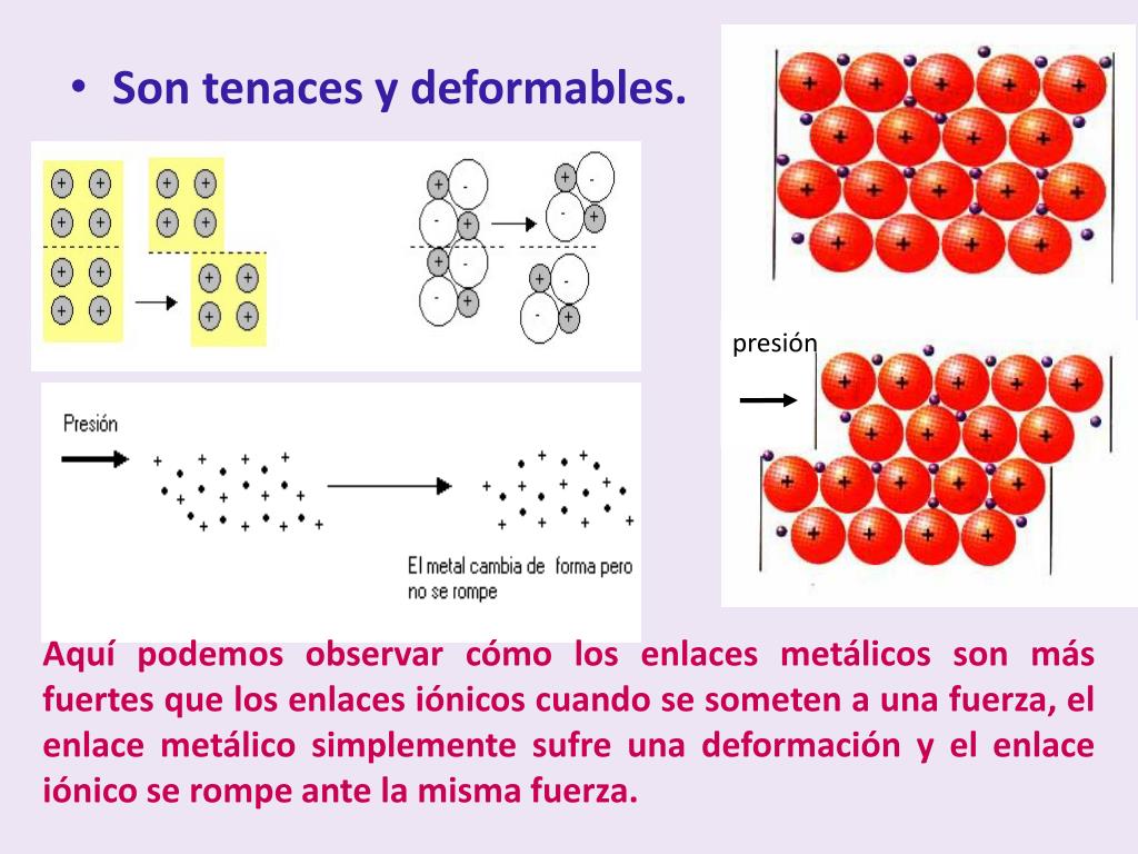 PPT ENLACE METÁLICO PowerPoint Presentation, free download ID5906981