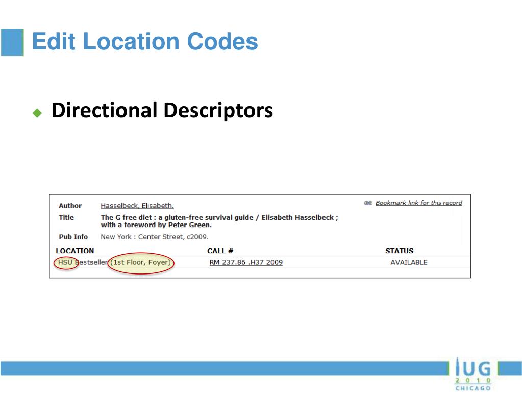 PPT Making Location Codes Work For You PowerPoint Presentation, free