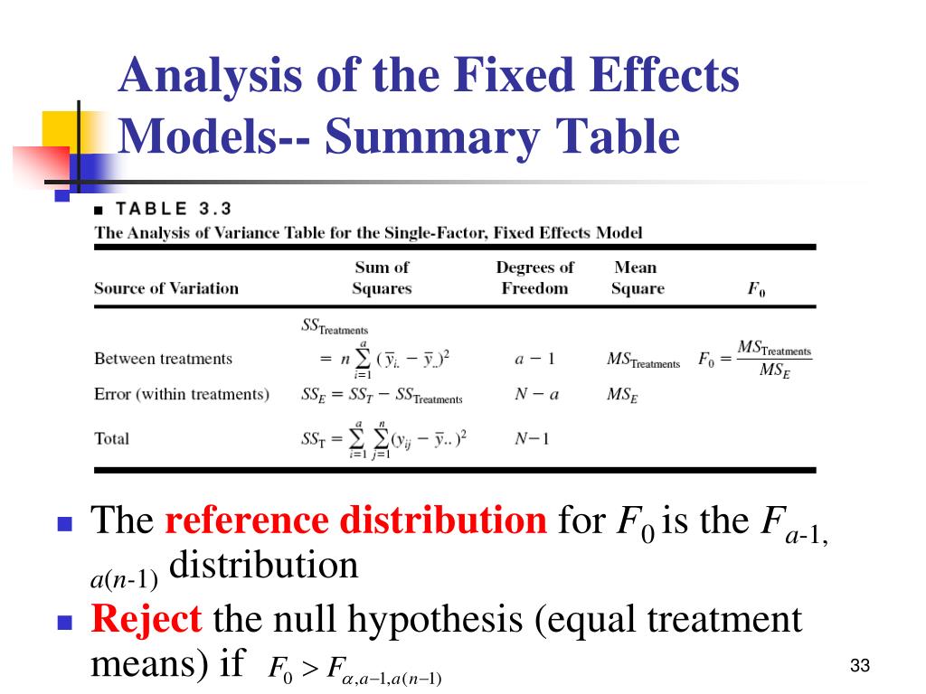 PPT Design and Analysis of Experiments PowerPoint Presentation, free