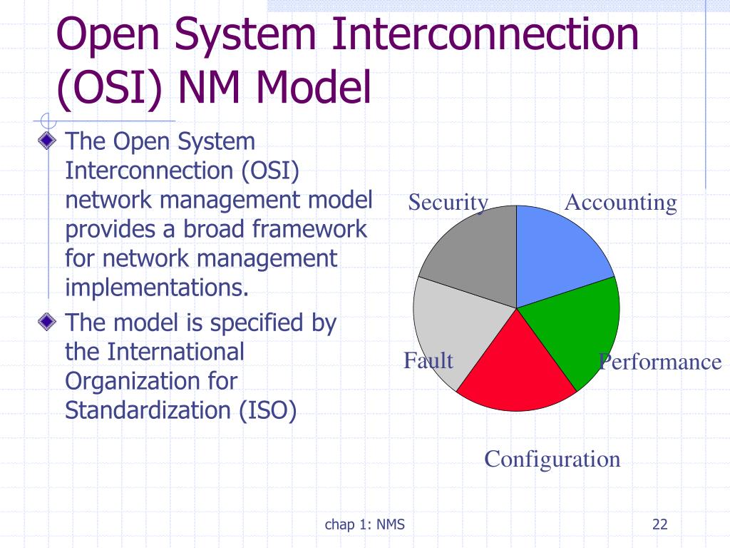 PPT Introduction to Network Management PowerPoint Presentation, free