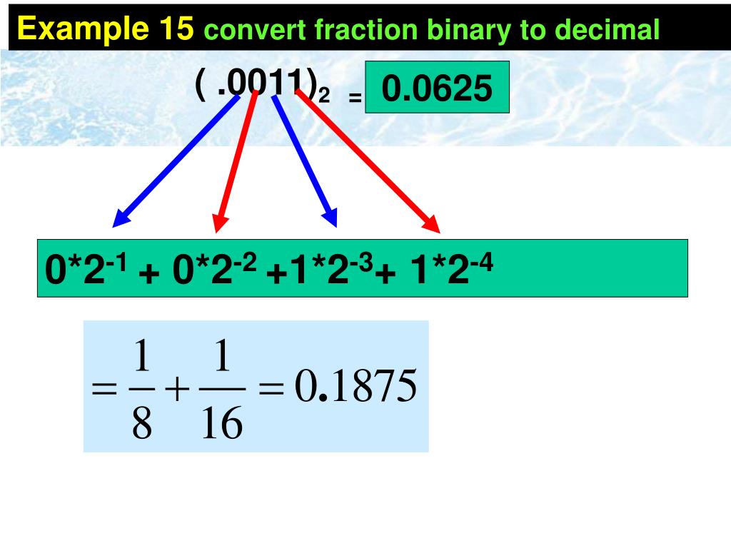 PPT Binary System PowerPoint Presentation, free download ID5909670