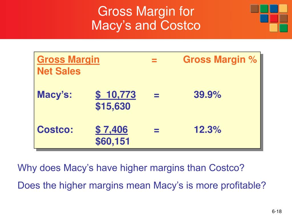 PPT Chapter 6 PowerPoint Presentation, free download ID5910199