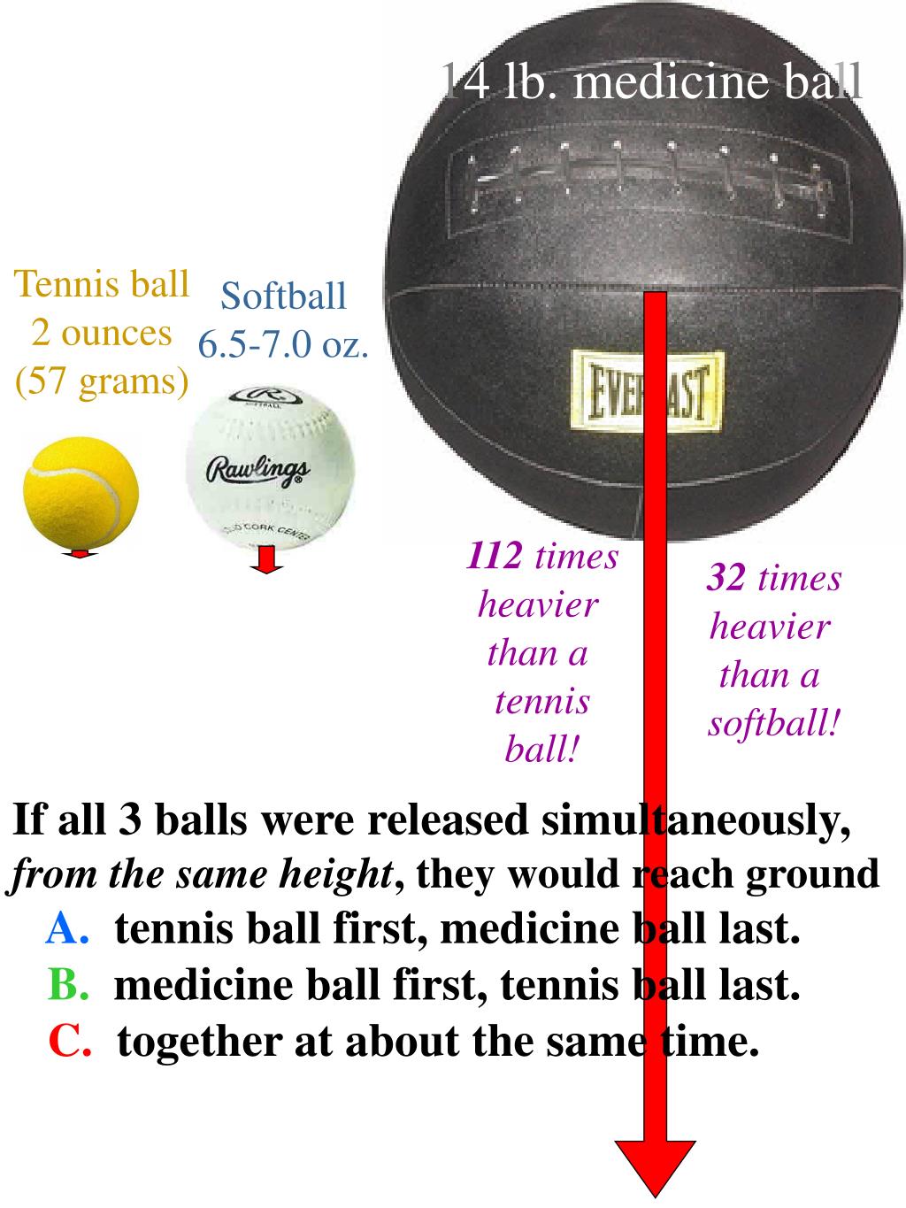 PPT Isaac Newton (16421727) PowerPoint Presentation, free download