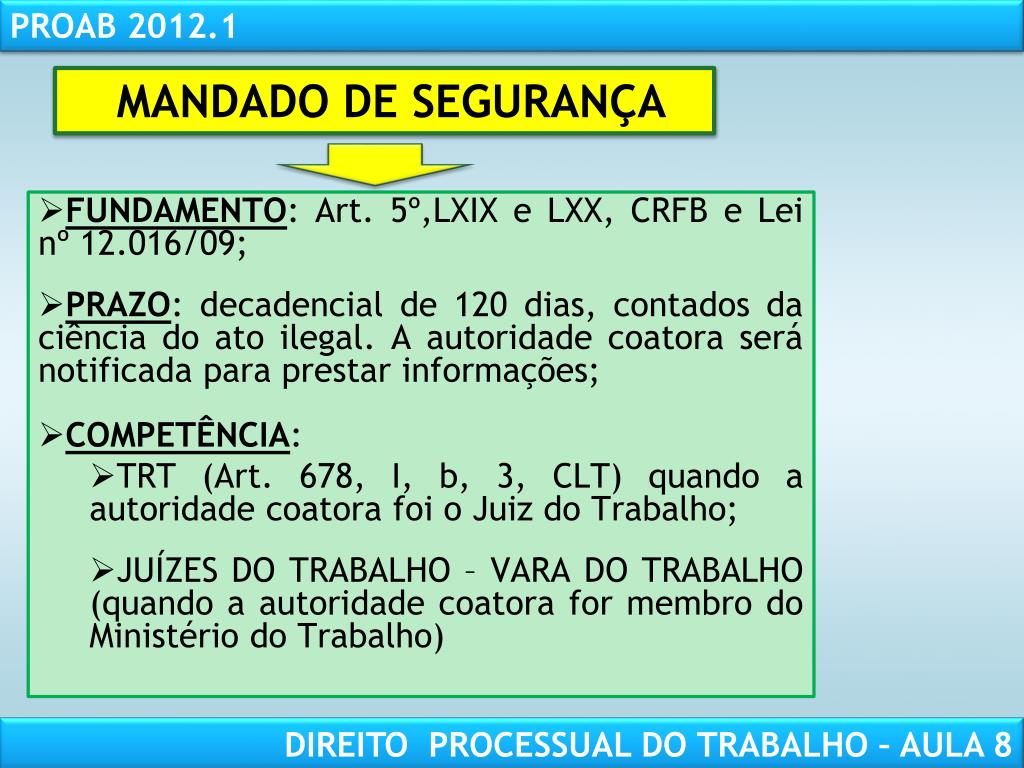 PPT PROAB 2012.1 DIREITO PROCESSUAL DO TRABALHO PROFESSORA MARIA