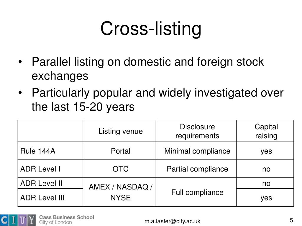 PPT Does CrossListing Mitigate Insider Trading? PowerPoint