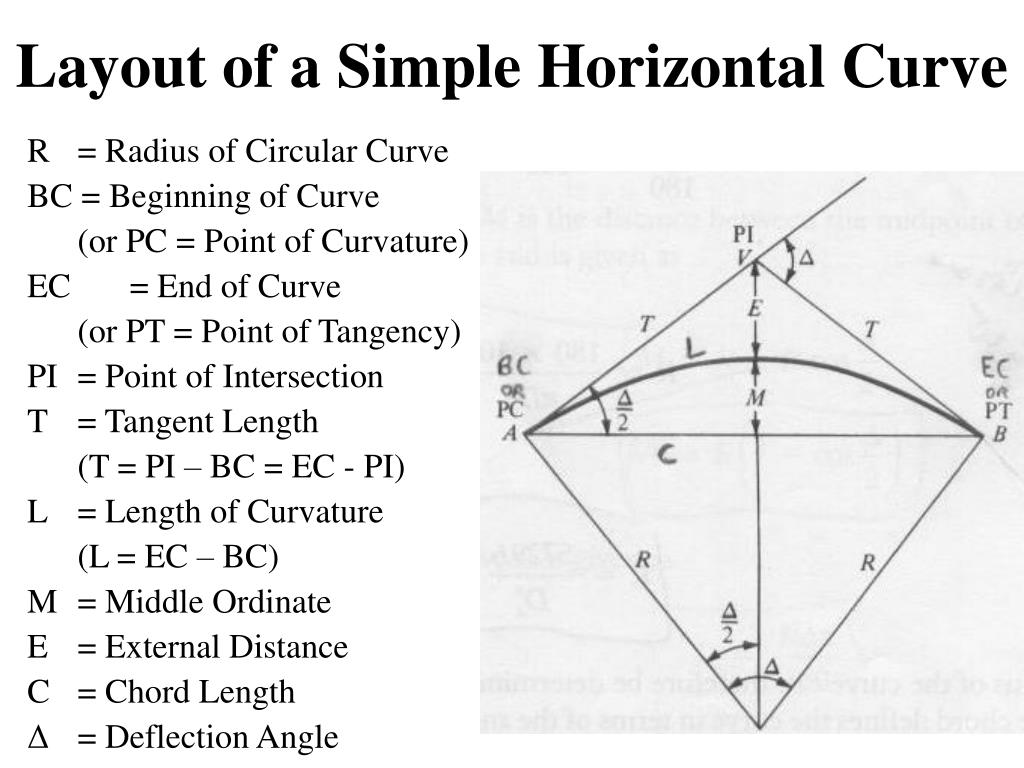 PPT Geometric Design of Highways PowerPoint Presentation, free