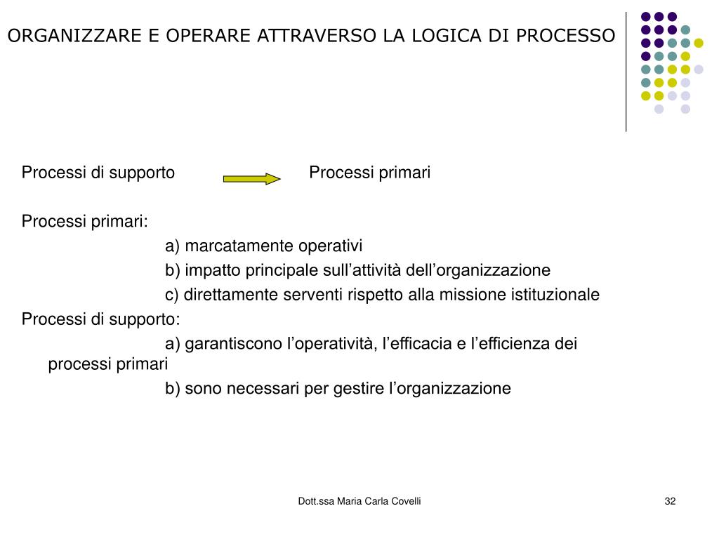 PPT Organizzazione degli Istituti Penitenziari PowerPoint