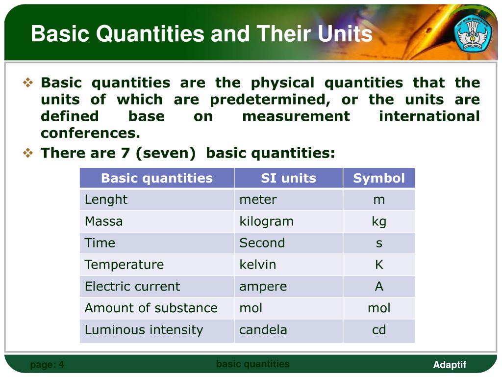 PPT Quantities , Unit and Measurement PowerPoint Presentation, free