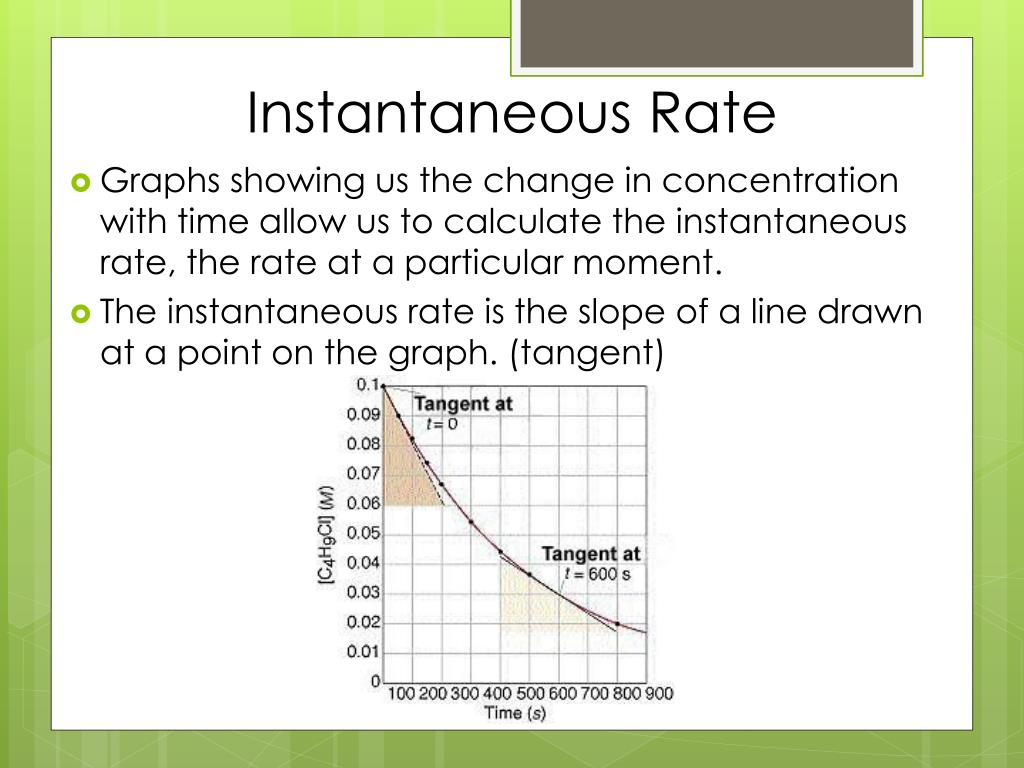 PPT Chapter 14 Chemical PowerPoint Presentation ID5923901