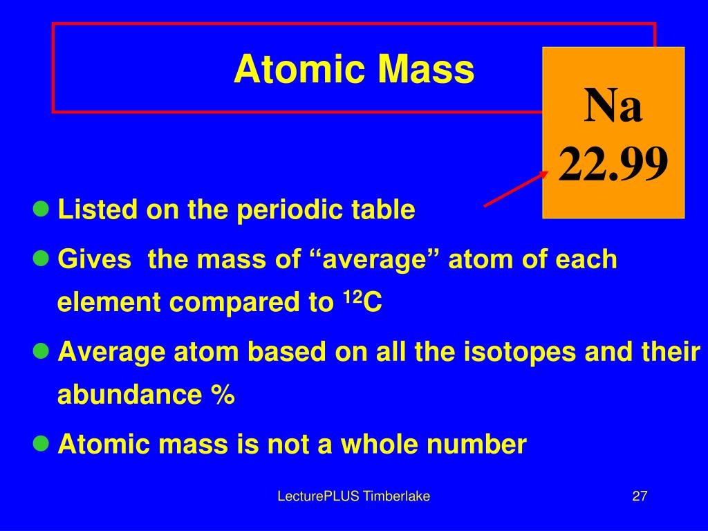 PPT The Atom Atomic Number and Mass Number Isotopes PowerPoint