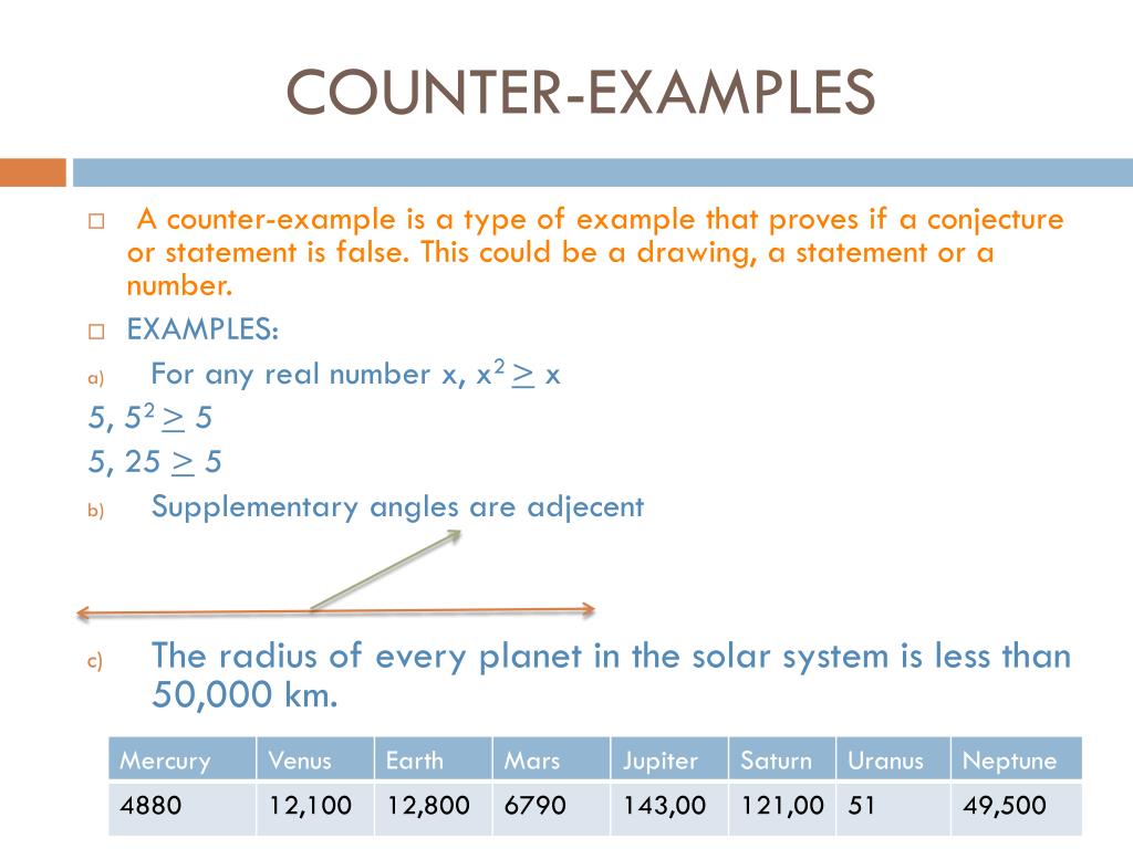 PPT GEOMETRY CHAPTER 2 JOURNAL PowerPoint Presentation, free download