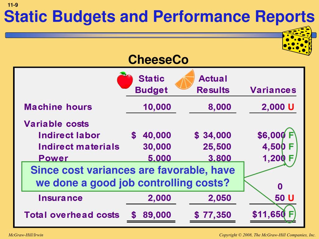 PPT Chapter Eleven PowerPoint Presentation, free download ID5930879