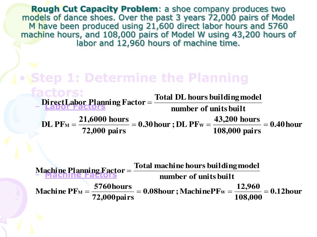 PPT Chapter 13 Aggregate Planning PowerPoint Presentation, free