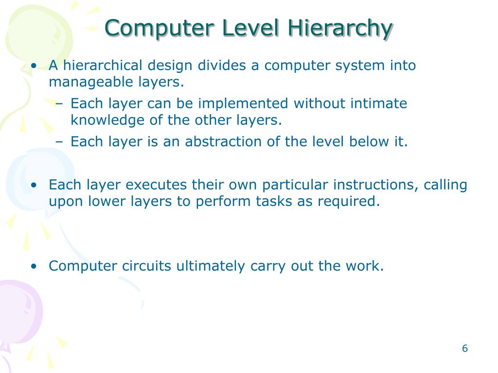 PPT CCSE251 Introduction to Computer Organization PowerPoint