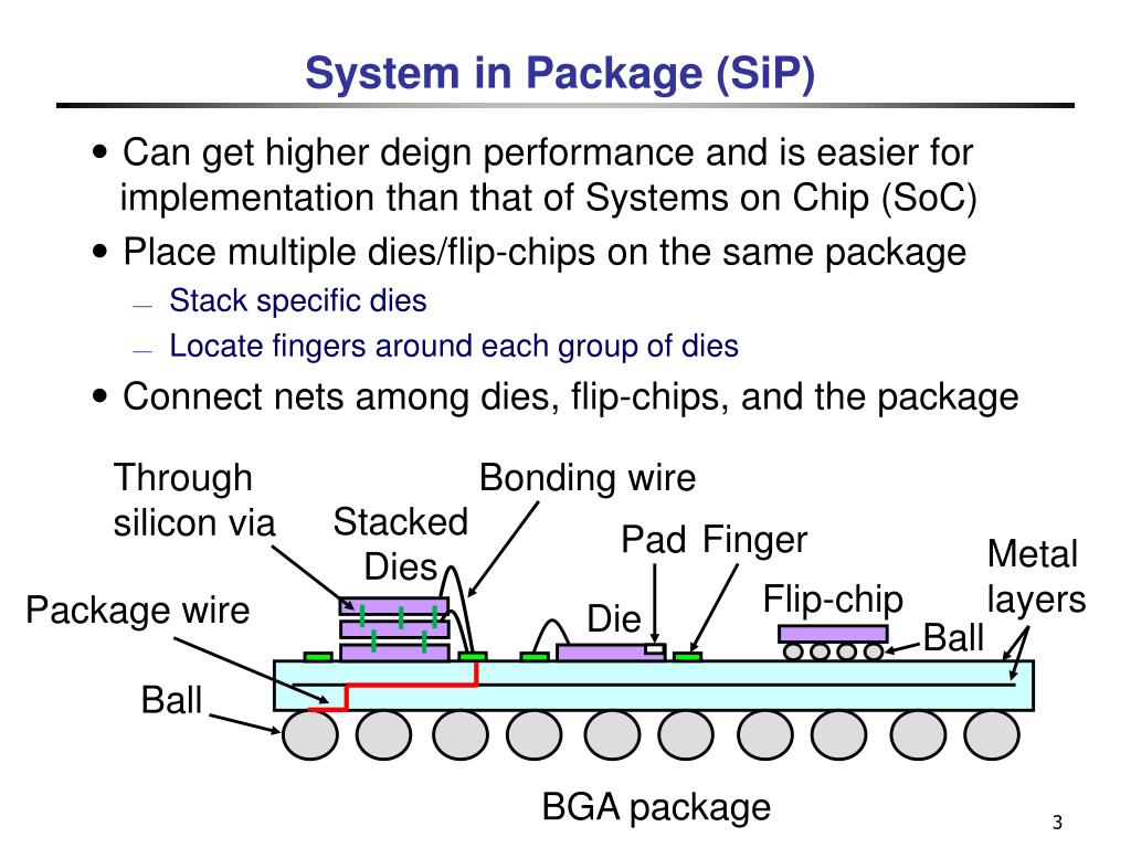 PPT System in Package and ChipPackageBoard CoDesign PowerPoint