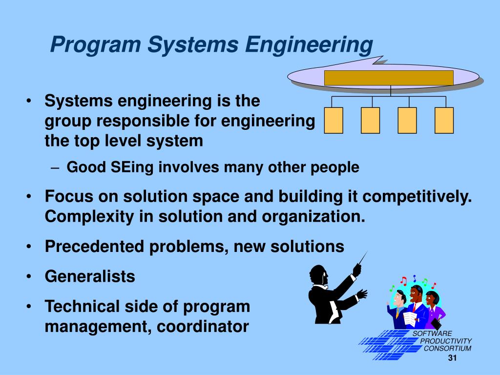 PPT Twelve Roles and Three Types of Systems Engineering PowerPoint