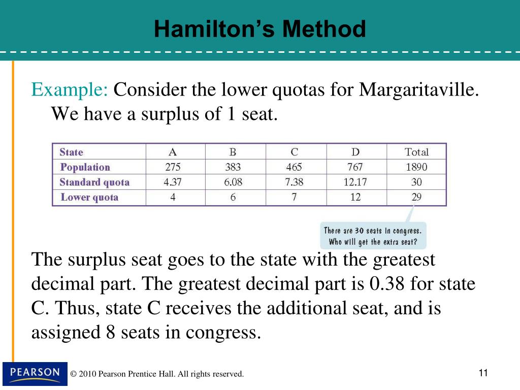 PPT §14.3, Apportionment Methods PowerPoint Presentation, free