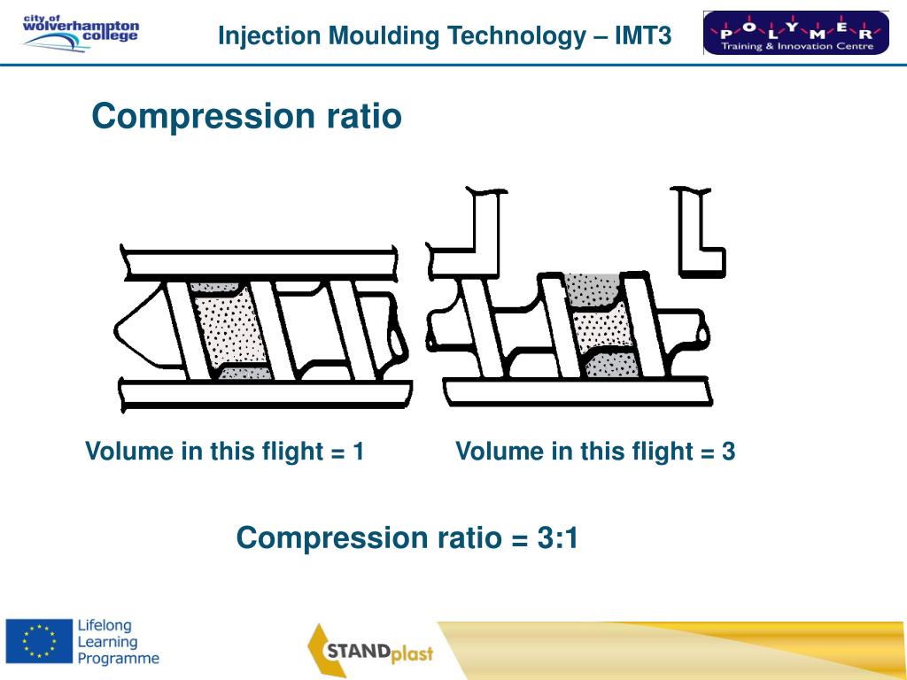 PPT Injection Moulding Technology Part 3 PowerPoint Presentation