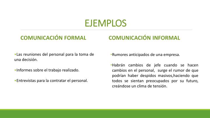 PPT COMUNICACION FORMAL Y COMUNICACION INFORMAL