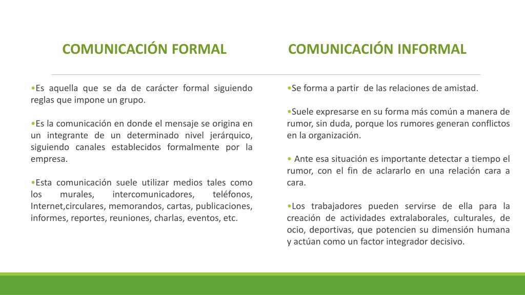PPT COMUNICACION FORMAL Y COMUNICACION INFORMAL