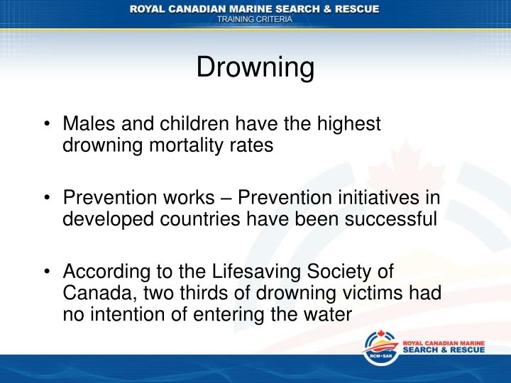 PPT COLD WATER IMMERSION PowerPoint Presentation ID5939948