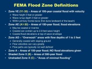 Fema Flood Zones Map Lityden