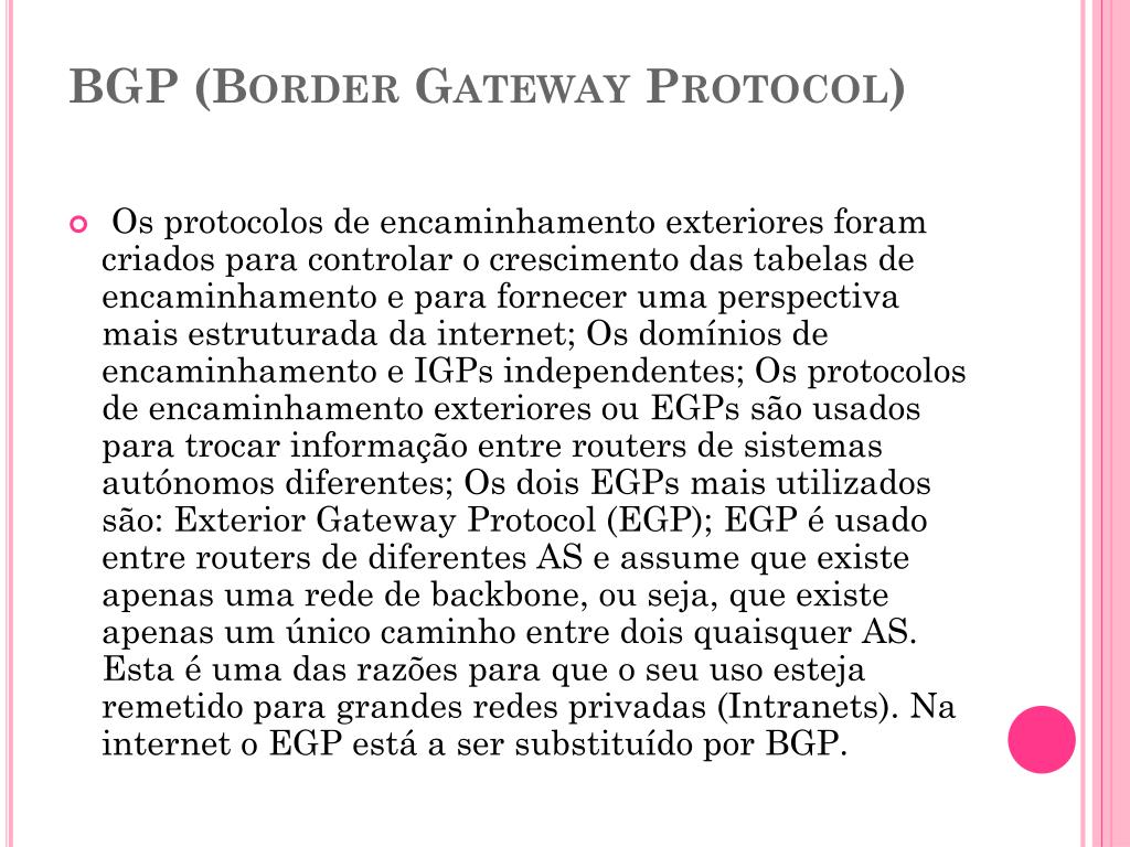 PPT Protocolo BGP PowerPoint Presentation, free download ID5942479
