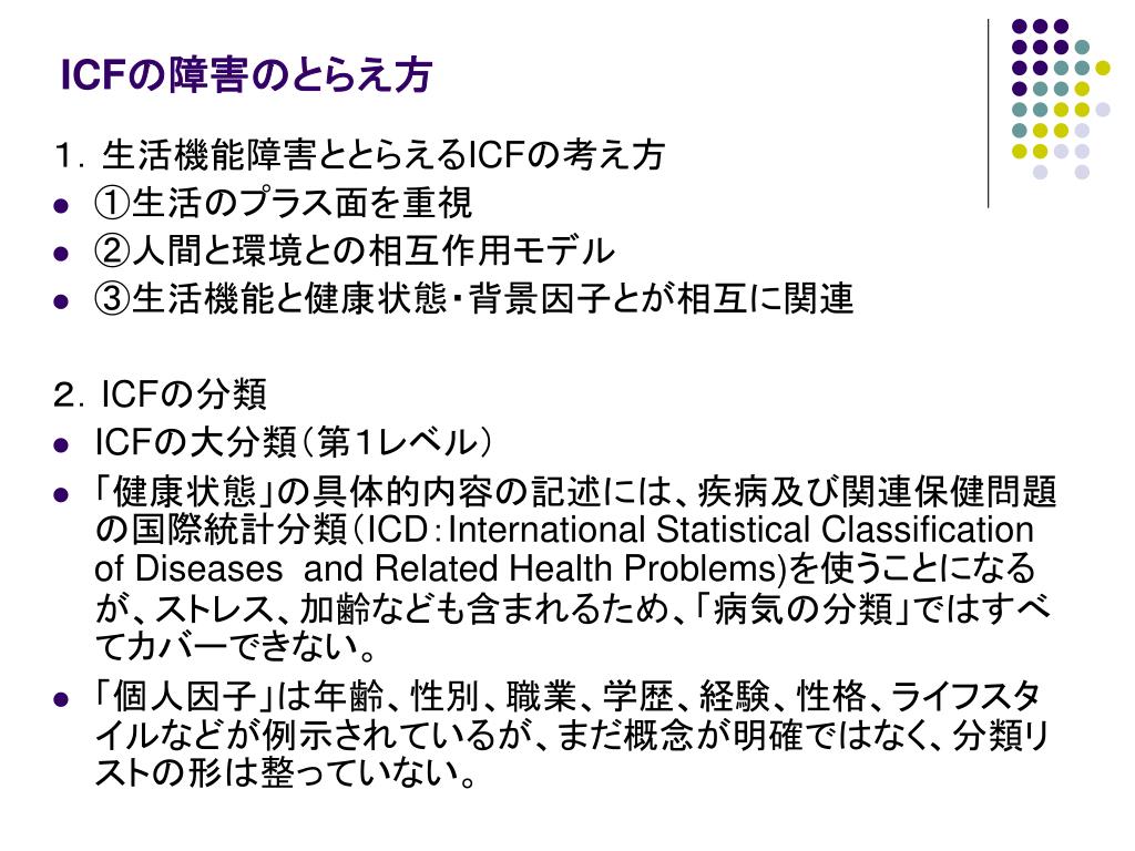 PPT 第2章：障害のとらえ方と自立支援のあり方 PowerPoint Presentation ID