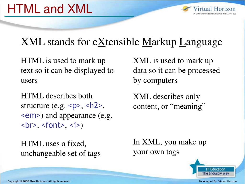 PPT XML (eXtensible Markup Language) PowerPoint Presentation, free download ID5943296