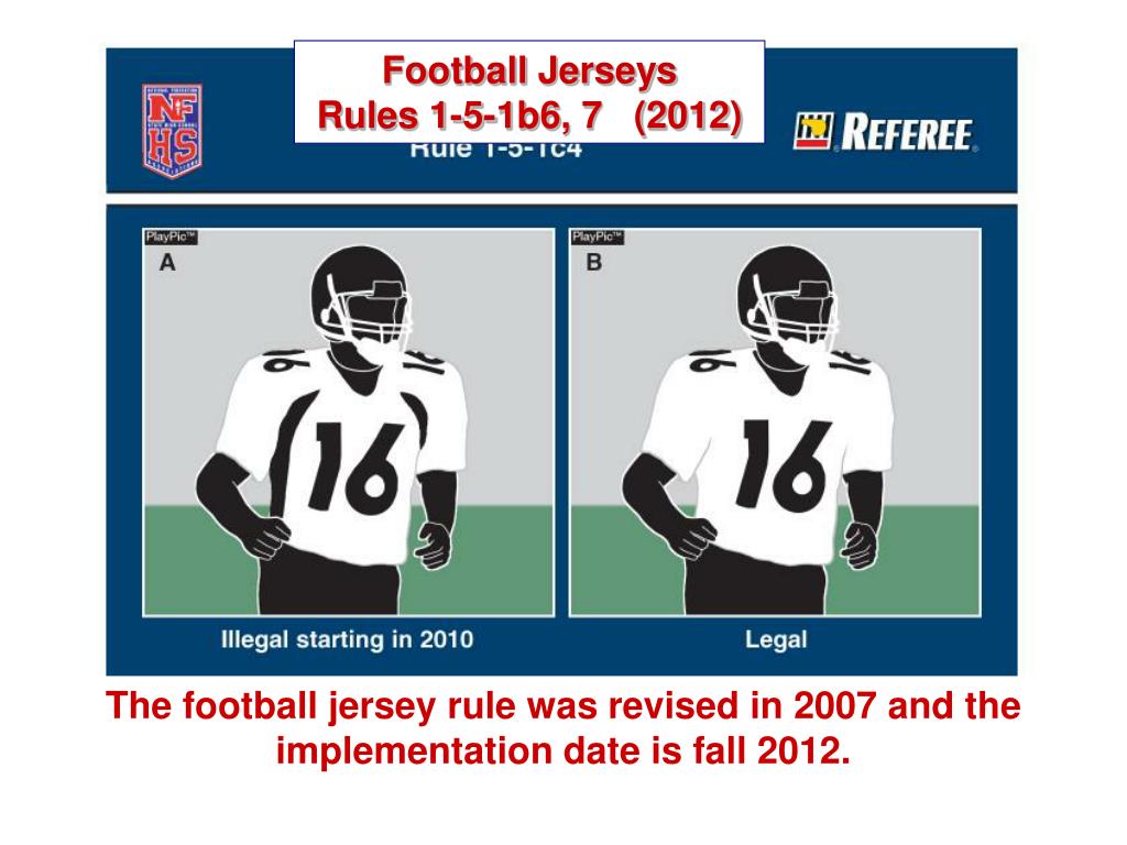 PPT 2010 NFHS Football Rules Changes PowerPoint Presentation, free