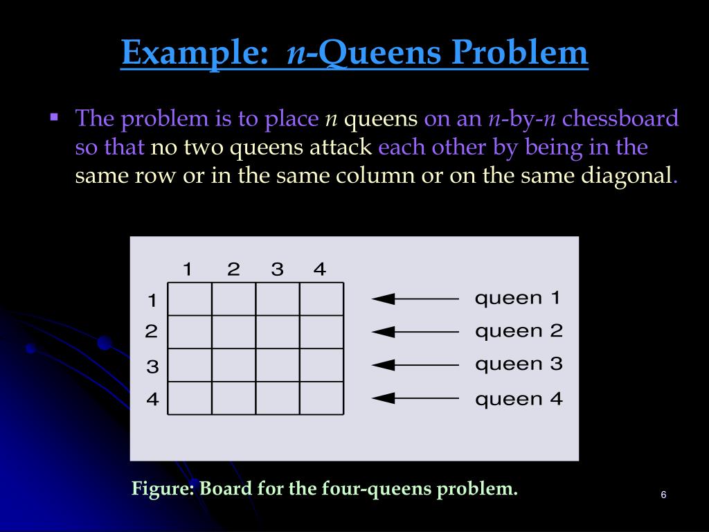 PPT UNITV PowerPoint Presentation, free download ID5947026