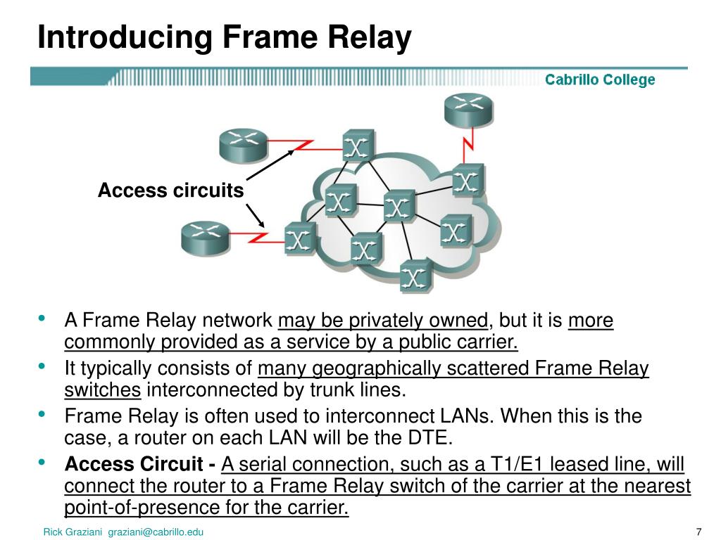 PPT Ch. 5 Frame Relay PowerPoint Presentation, free download ID