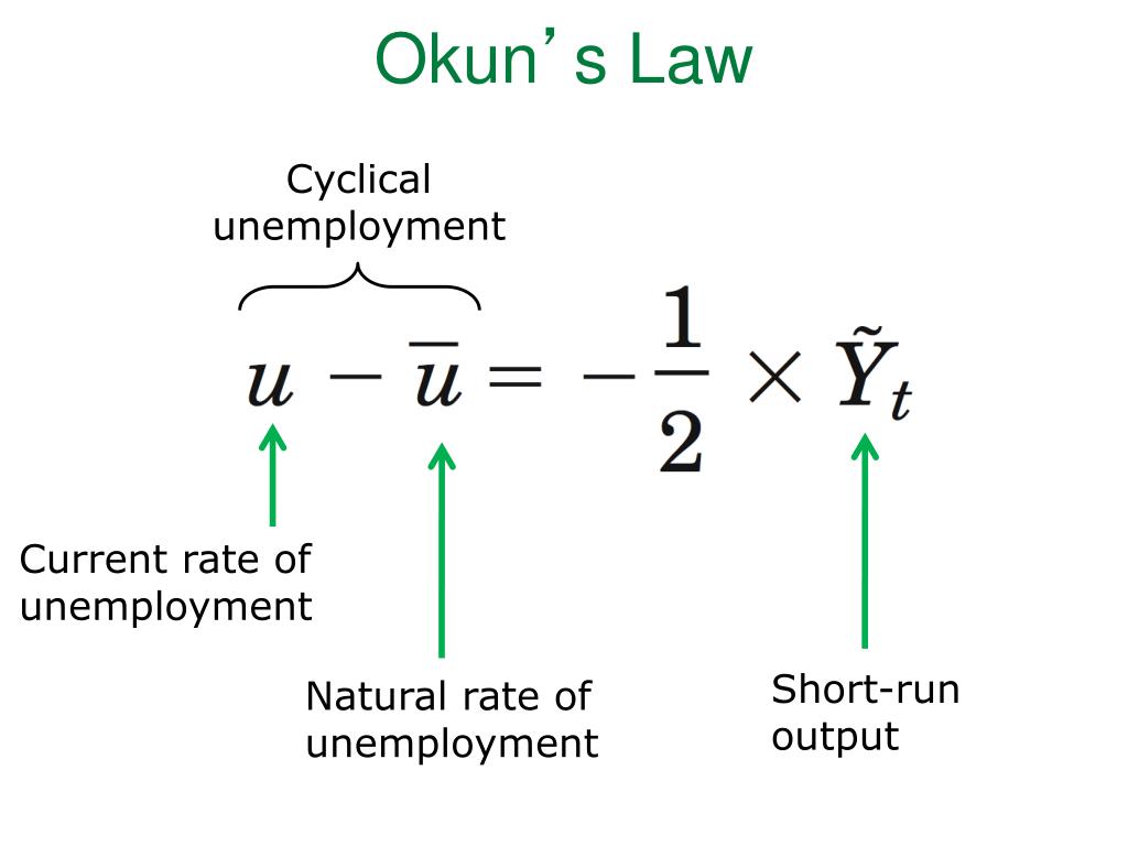 PPT Summary PowerPoint Presentation, free download ID5947755