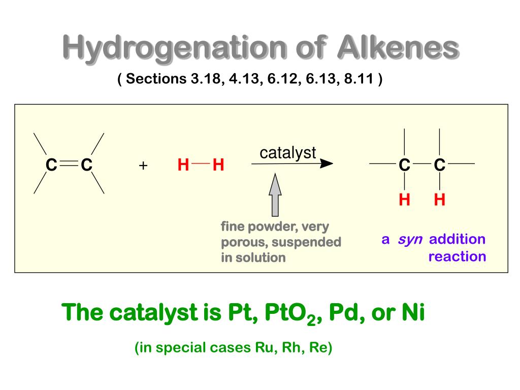 PPT - HYDROGENATION PowerPoint Presentation, free download - ID:5948558