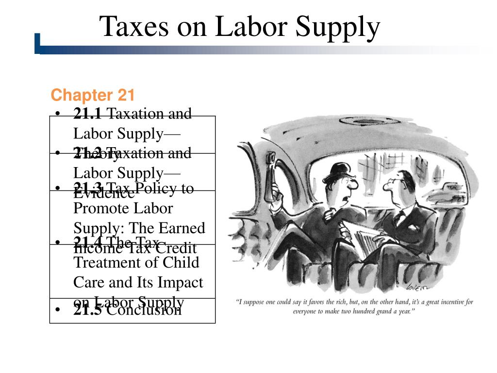 PPT Taxes on Labor Supply PowerPoint Presentation, free download ID