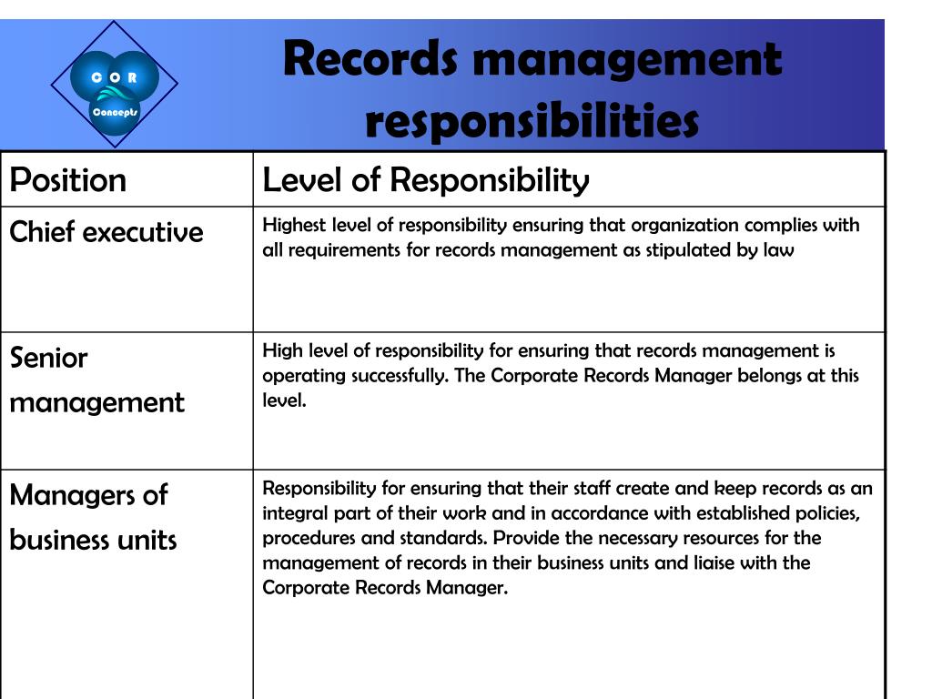 PPT Strategic Planning for records Management PowerPoint Presentation