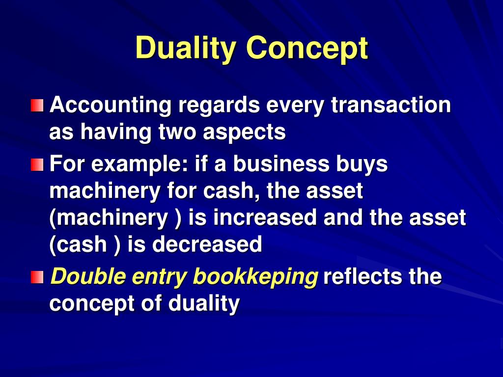 PPT Bookkeeping Rule, Accounting Cycle Framework and Record Keeping